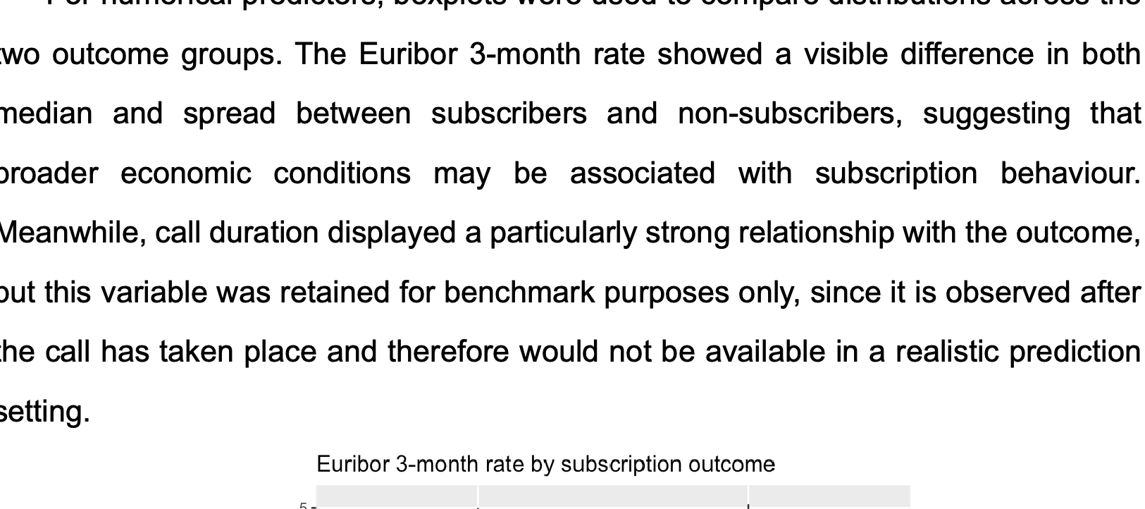 03 / EURIBOR3M