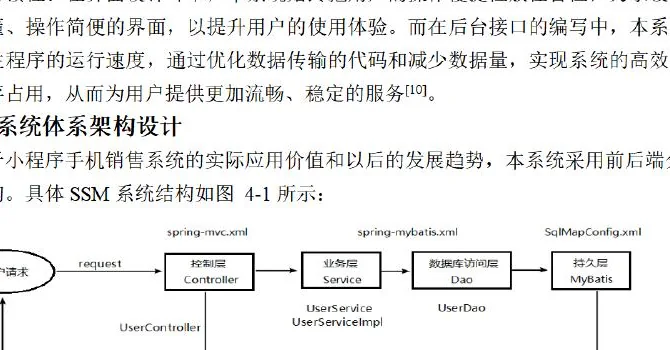 Sanitised SSM architecture diagram